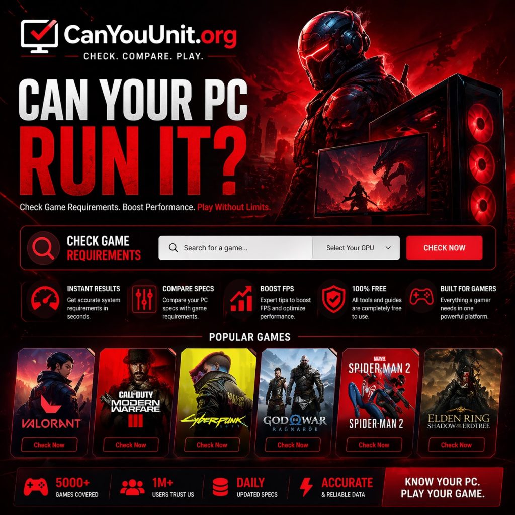 can your pc run it check the games